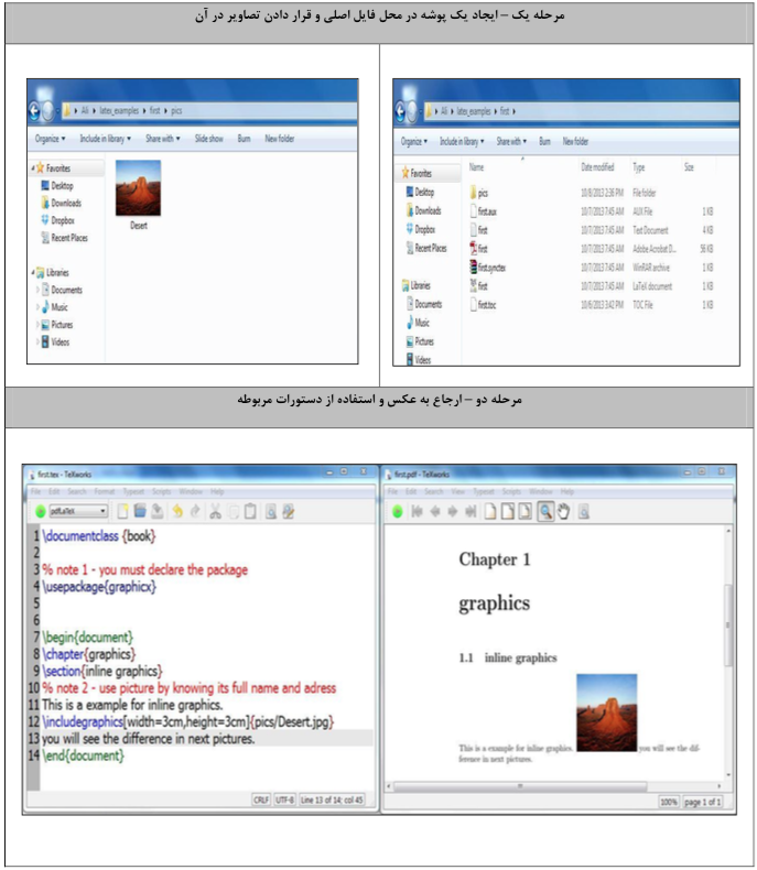  شکل ٢٩: درج تصویر در LATEX